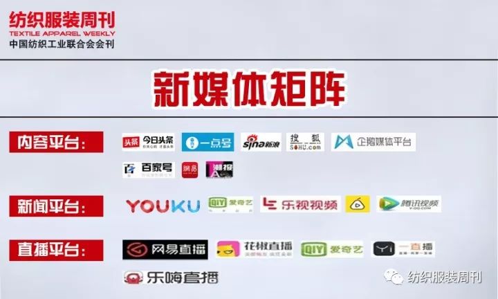聚焦｜乱花渐欲迷人眼，创意面料怎么选？“2018中国国际面料创意大赛”评审会在京举行