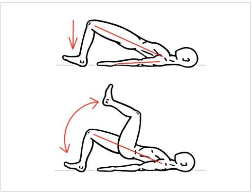 臀部肌肉萎缩会造成髋关节弹响,跑步时关节弹响是什么原因