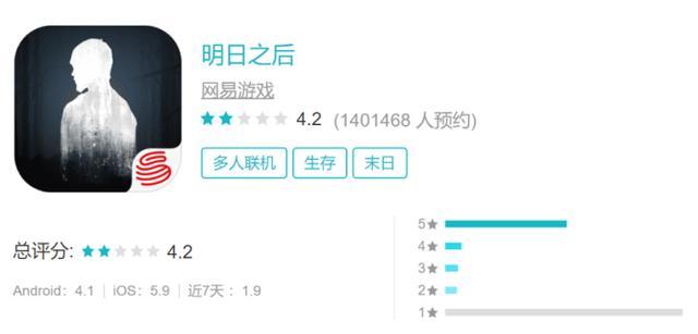 澶氭柟鍊熼壌,浜掔浉瀛︿範浜掔浉鍊熼壌浜掔浉鎴愬氨