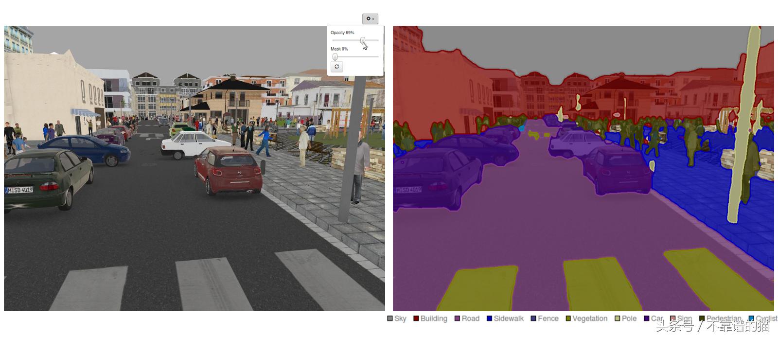 什么是计算机视觉的语义分割,什么是计算机视觉追踪