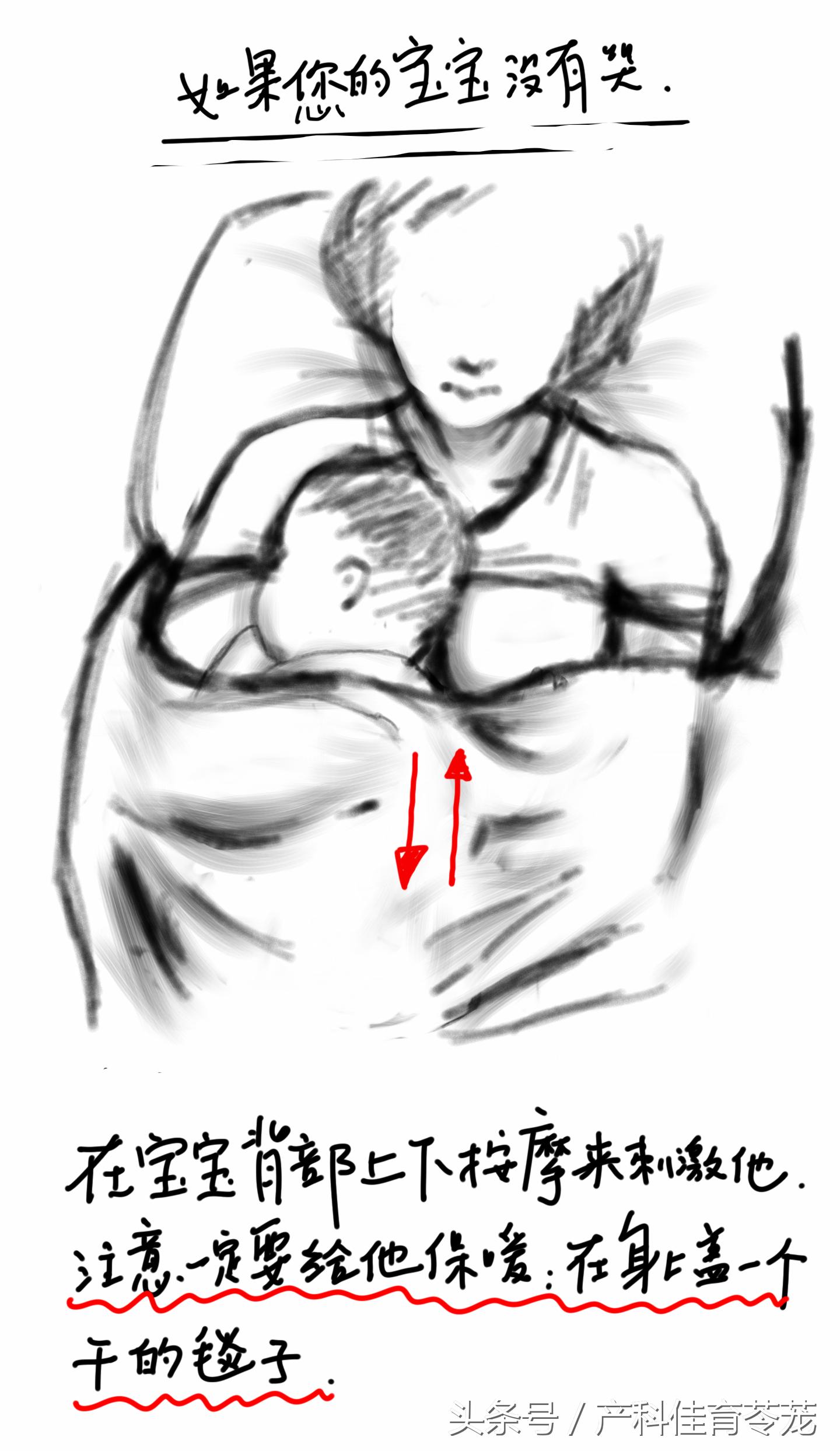 来不及去医院生娃?这套图留着应急