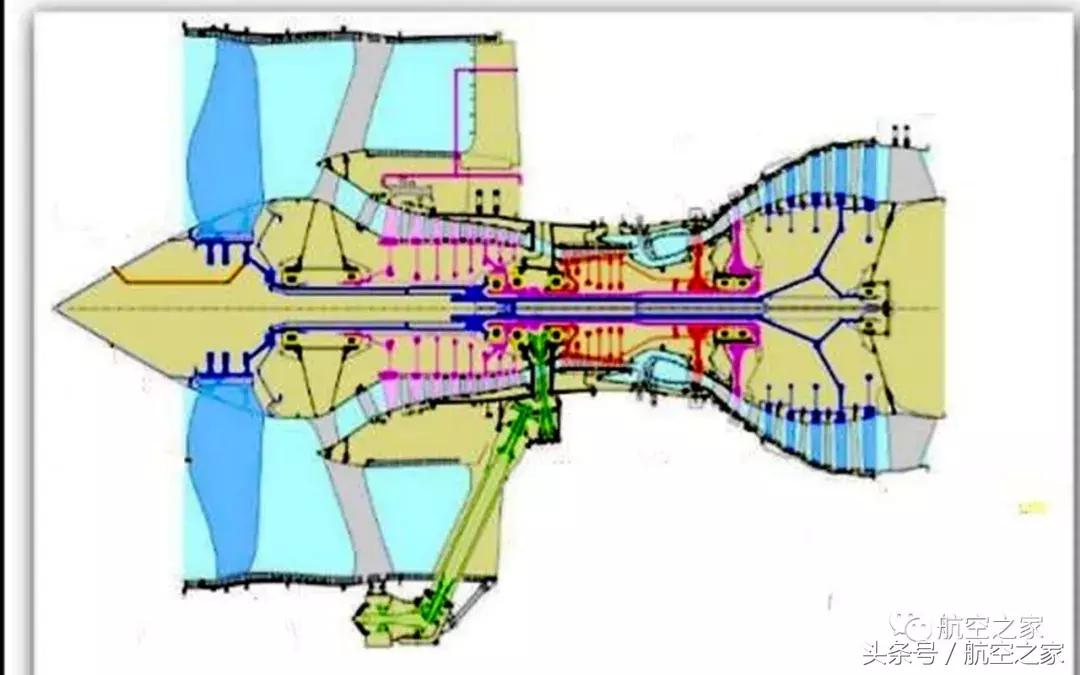 聚焦罗·罗遄达1000发动机：齿轮箱故障使全日空停飞五架波音B787