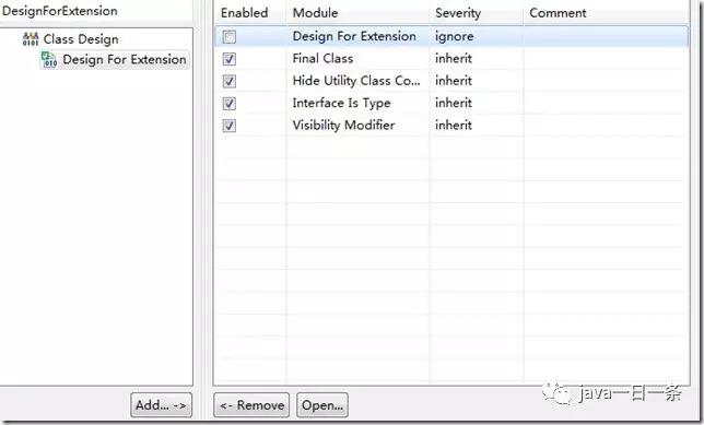 每日一个java基础算法,如何学会编写java代码