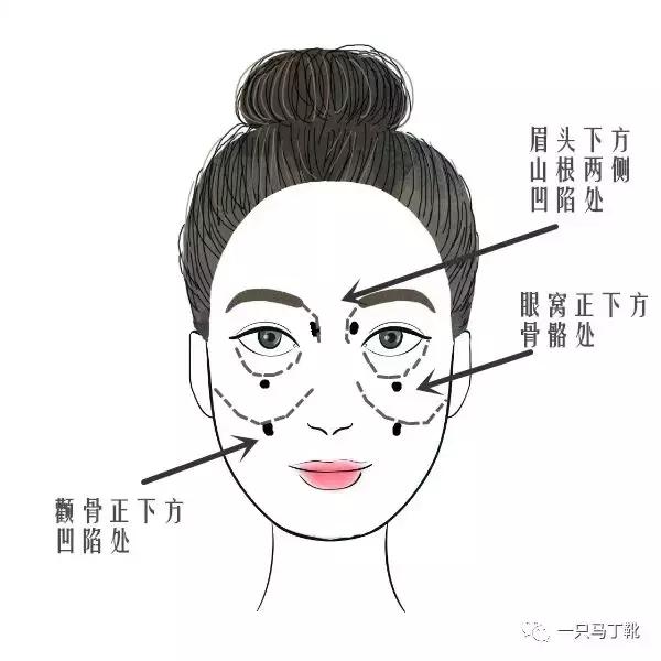 20岁女生抗初老步骤,适合25-30岁的抗初老平价护肤品