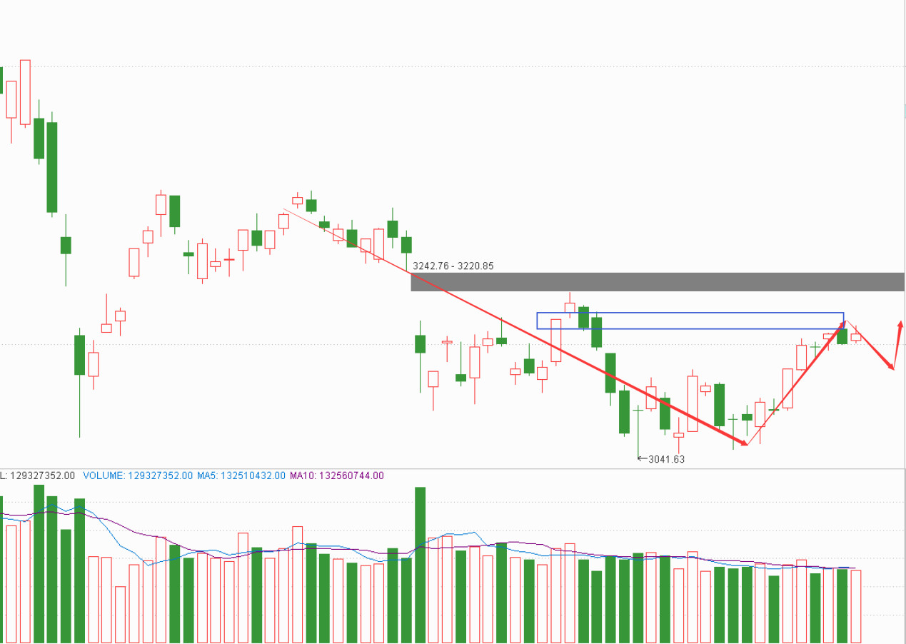 慧眼财经最新消息,慧眼股市观点