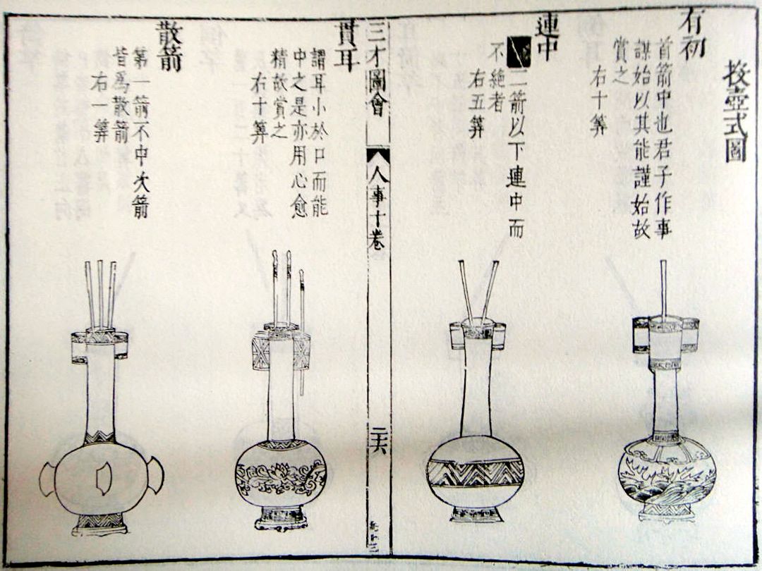 投壶游戏的攻略,投壶游戏名