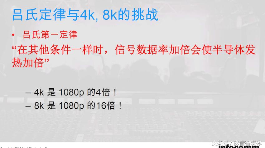 如何选择4k和8k的hdmi线,如何判断hdmi线是4k高清线