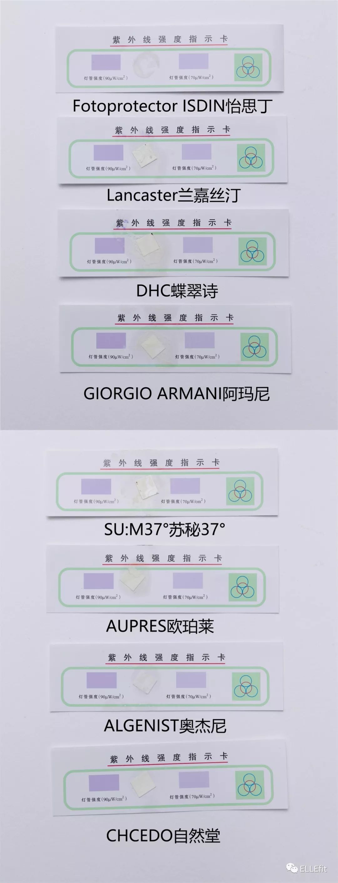 15款热门防晒霜测评,50款防晒霜真实测评