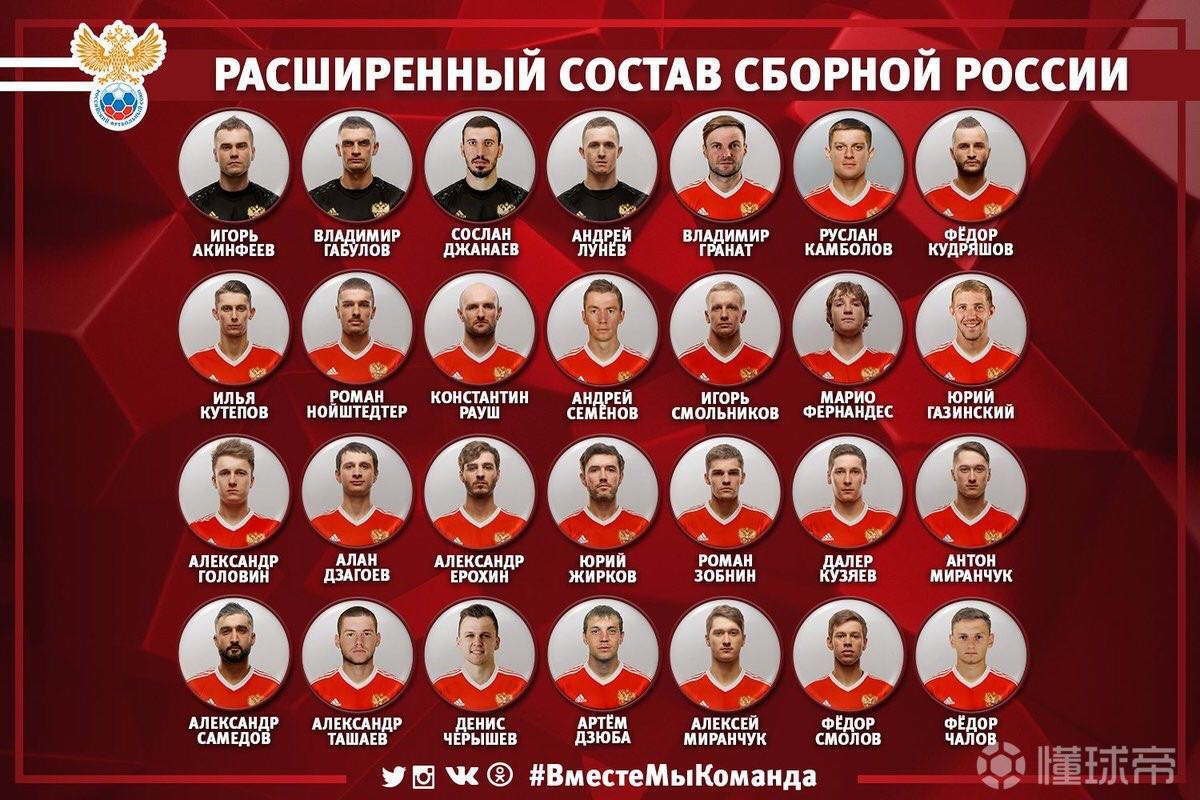 2018年俄罗斯世界杯晋级的球队,2018年俄罗斯世界杯所有参赛国家