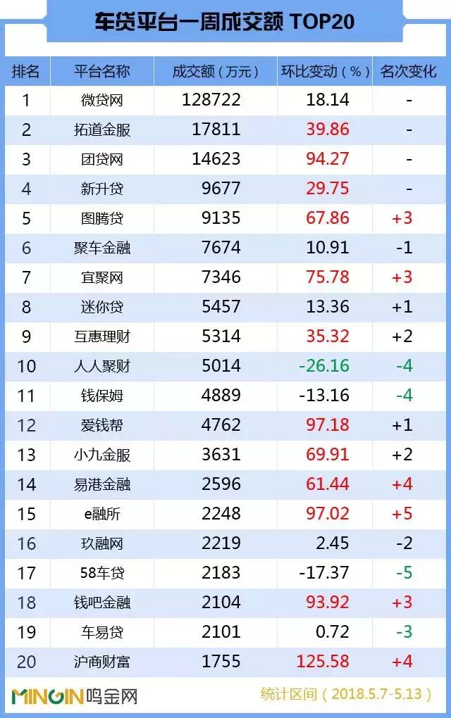 浜轰汉鑱氳储杞﹁捶閫炬湡鍚庢灉,浜轰汉鑱氳储杞﹁捶閫炬湡4涓湀