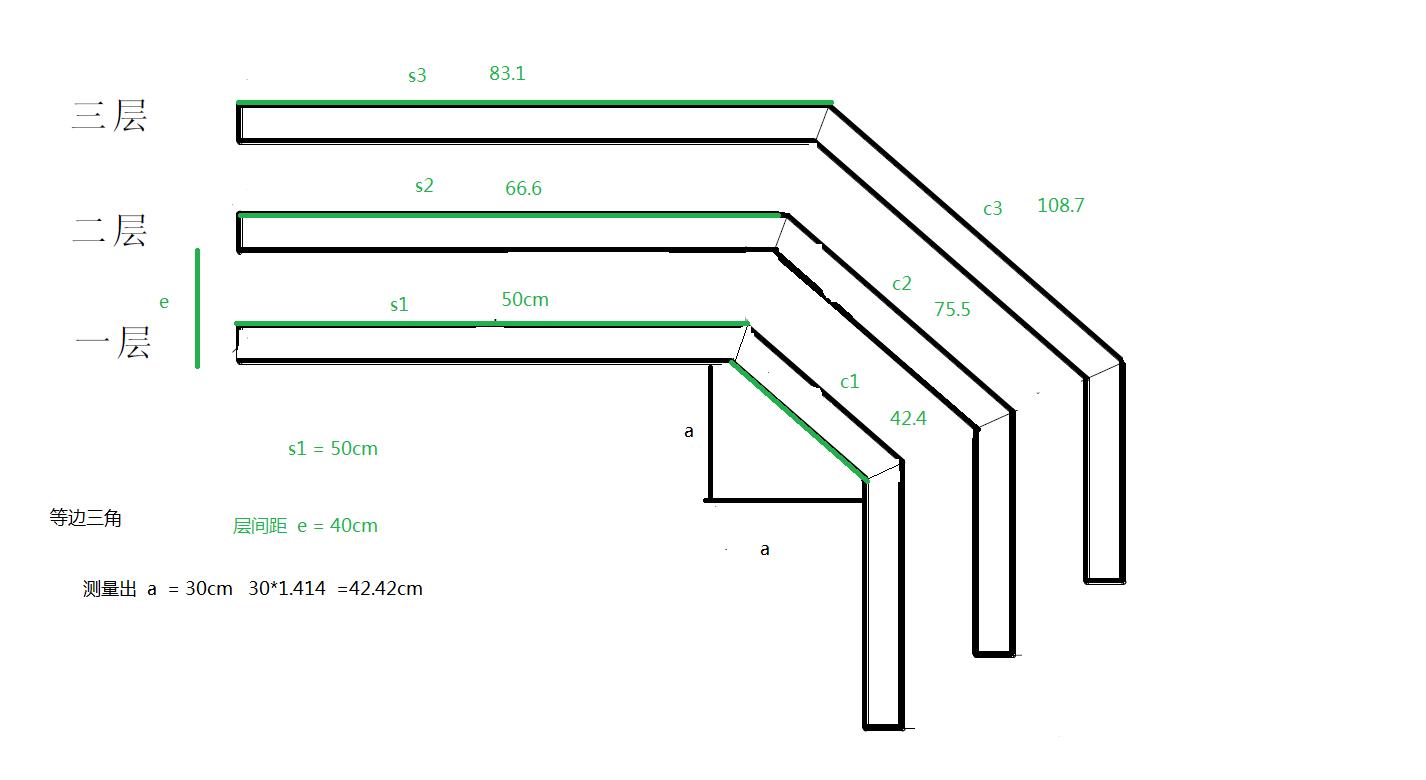 建筑桥架各种弯头制作图解,水电桥架弯头怎么装