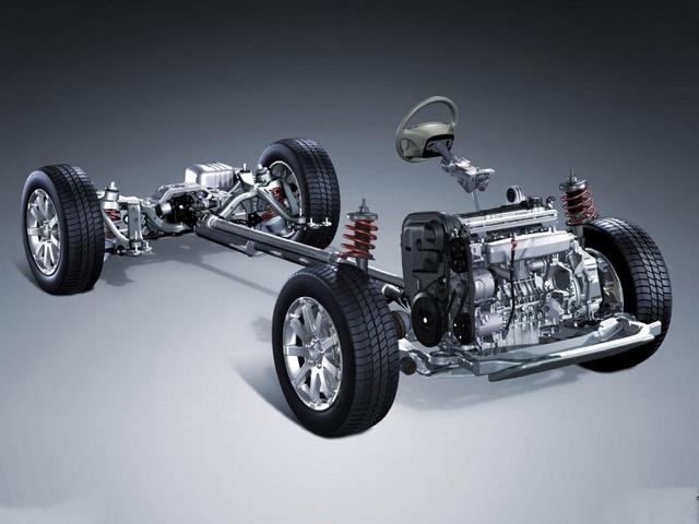 汽车底盘悬挂怎么区分好坏,汽车底盘怎么区分好坏