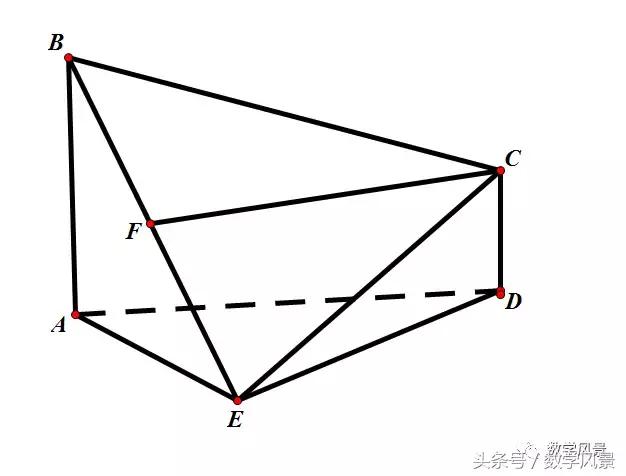 线与线的平行度测量方法,线面轮廓的测量方法
