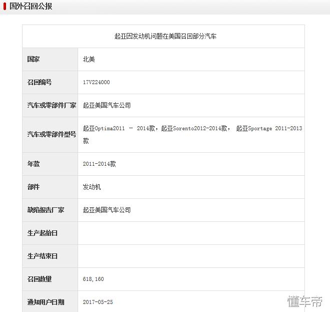 东风悦达起亚出现问题怎么办,东风悦达起亚车问题多吗