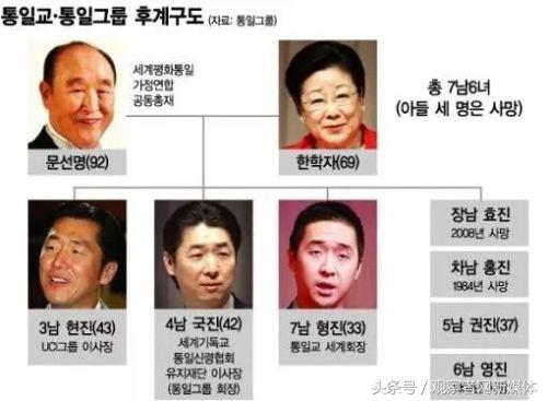 了解韩国*教邪**后，你会觉得这才是最克苏鲁的国家