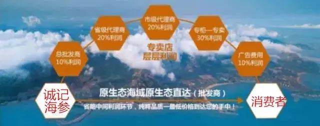 震惊正宗海参竟卖这么低的价格,海参价格良心到爆