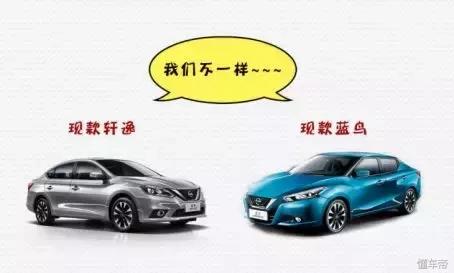 此LANNIA非彼蓝鸟，史上最潮车型蓝鸟历史大揭秘