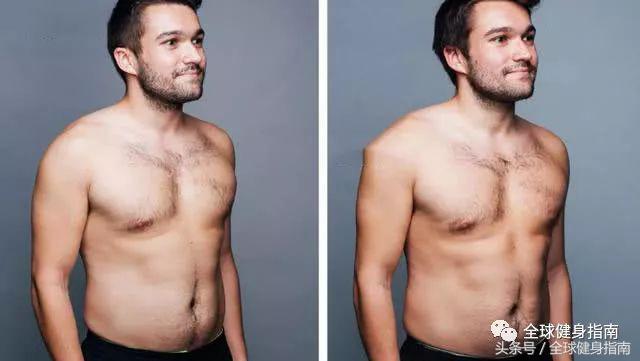 每天坚持做平板支撑3分钟会怎样,每天坚持三分钟平板支撑有什么好处