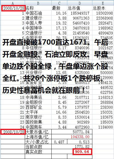 一位资深交易员20年投资感悟,一位顶级投资交易员感悟