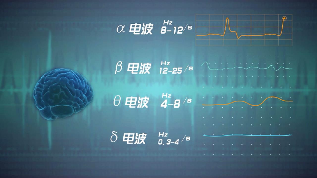 为啥人人都爱听“*脑洗**神曲”？