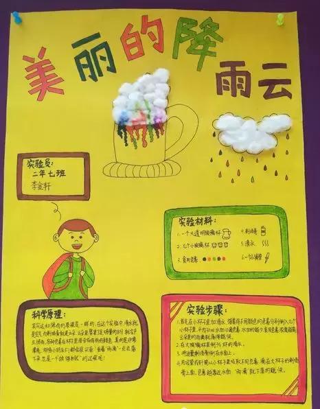 家长最痛恨手抄报作业？知道真相后啪啪打脸