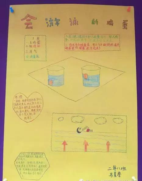 家长最痛恨手抄报作业？知道真相后啪啪打脸