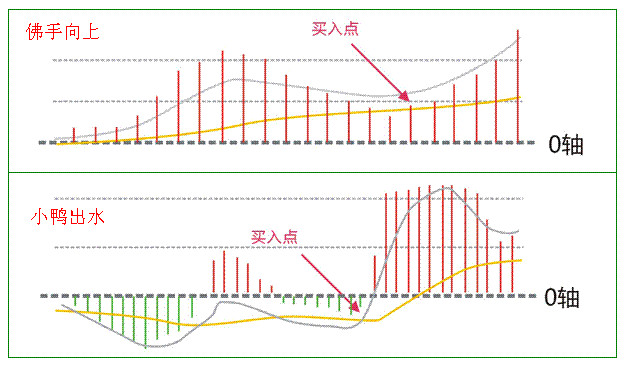 最强选股战法必抓涨停大牛股,中央财经大学炒股