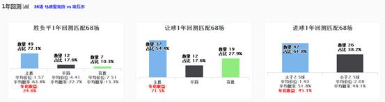 spdex超级指数下载,spdex超级指数意甲