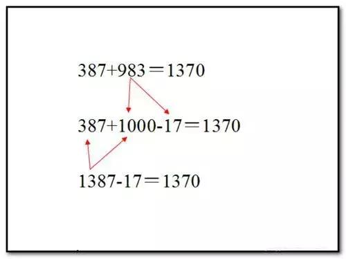最强大脑神童心算视频,最强大脑心算速算技巧