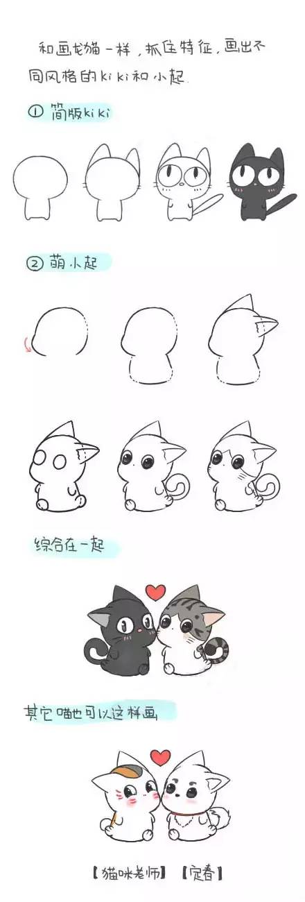 女性动漫角色的画法,十二星座动漫眼睛画法可爱简单