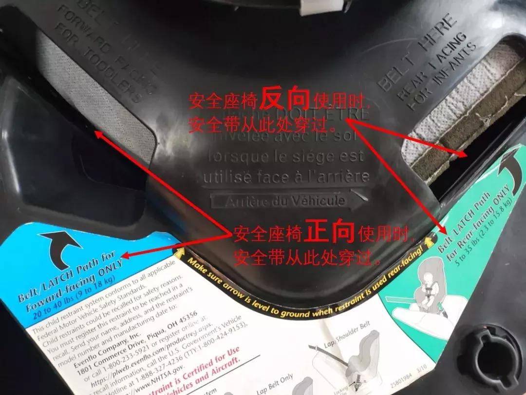 用安全带固定安全座椅不牢固,isofix接口和latch接口安装区别