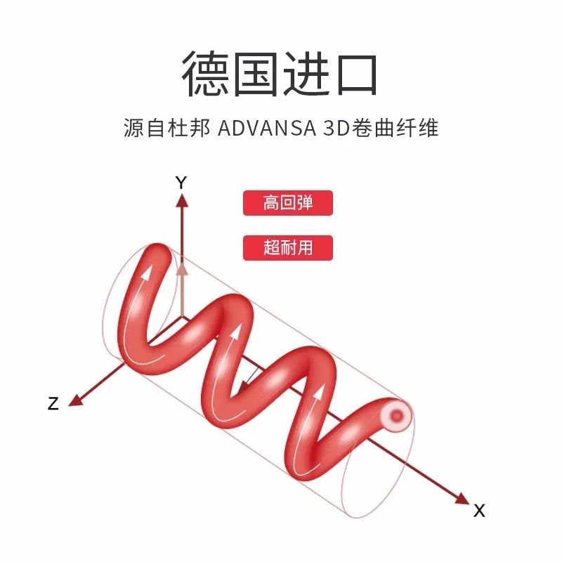 这个百元就能拿下的德国大牌拯救了我的颈椎，每天睡觉都超享受