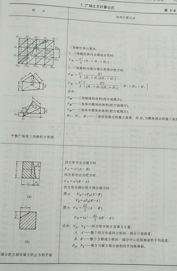 建筑工程工程量计算规范电子版,土石方工程量计算简单方法