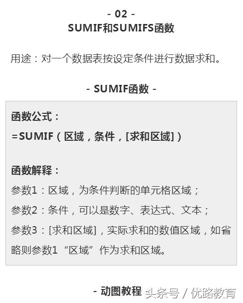 wps中excel的if函数怎么使用,wpsexcel函数大全完整版
