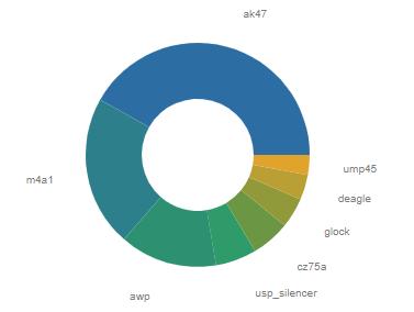 esl职业联赛赛程,esl职业联赛s18