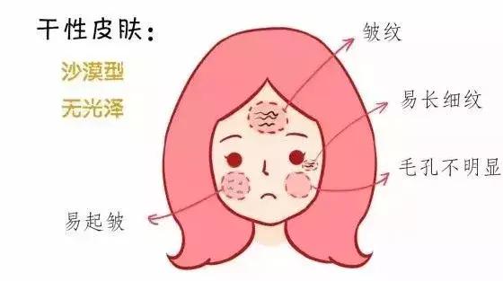 涨知识教你如何辨别家里的水质,涨知识辨真伪