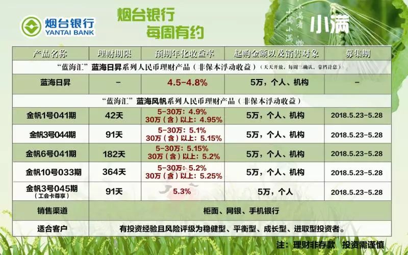 莱州在全国的什么位置,莱州上过全国百强