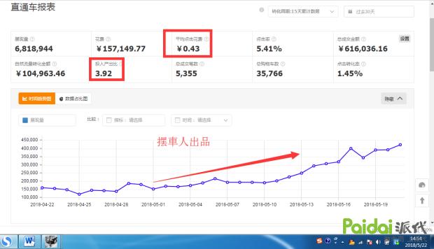 怎样打造手淘首页流量,如何运营手淘首页