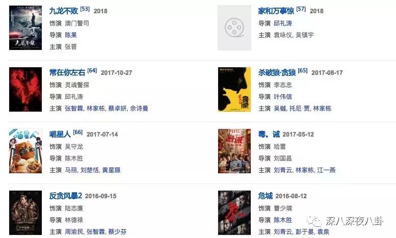 碳古变白成咖古？耿直劳模古天乐：靠演技得影帝，凭实力单身