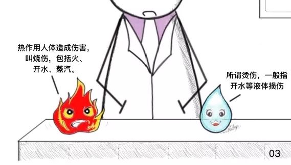家中烫伤后的急救措施有什么,烫伤后处理漫画