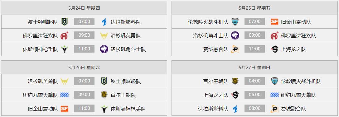 战旗OWL第四阶段第二周：布丽吉塔打破放狗体系，新阵容还将诞生