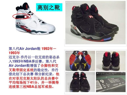 aj8乔丹比赛,aj乔丹8代