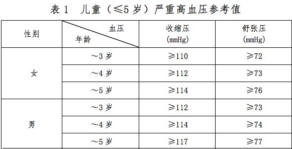 手足口病诊疗指南及解读,手足口病诊治指南ppt下载