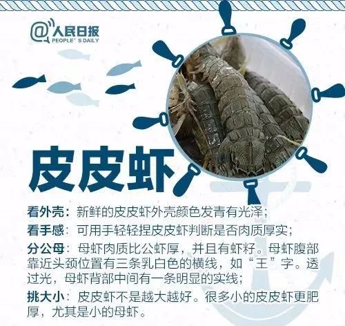 海鲜保水增重,海鲜注水