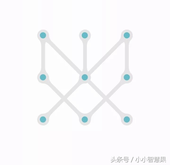 蒙圈了,手机图案解锁的花式玩法,最后一个怎么解啊,在线等,急