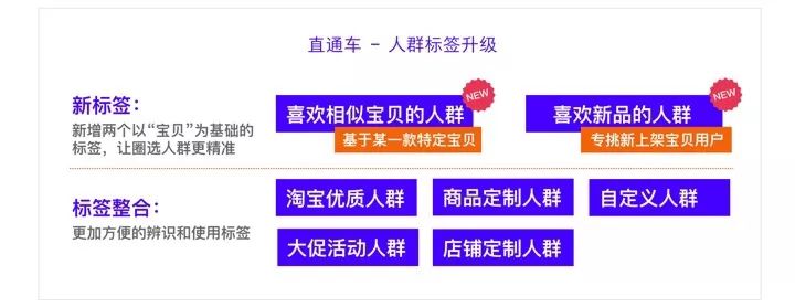 618电商玩法,618阿里妈妈发力