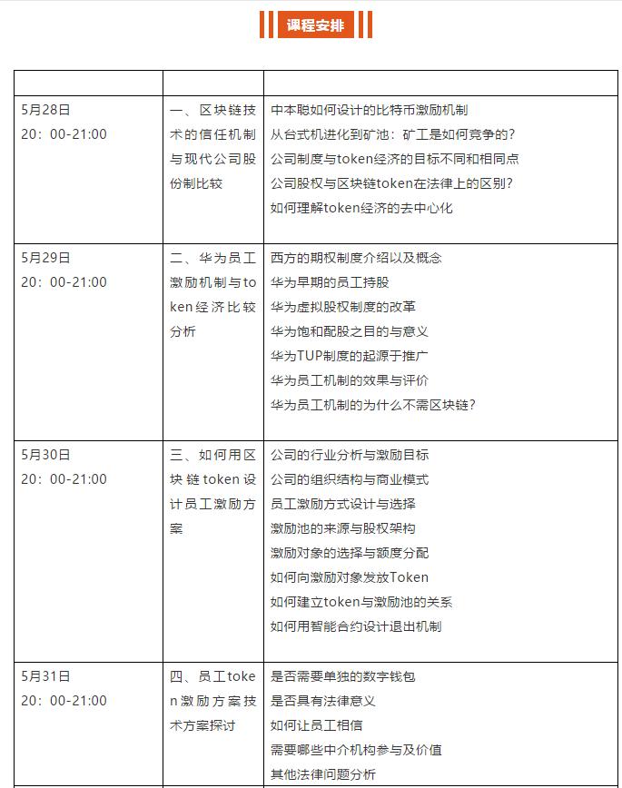 占星预测比特币,星象预测股票