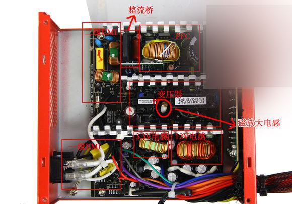 电源的正确选择,电源选择都看什么