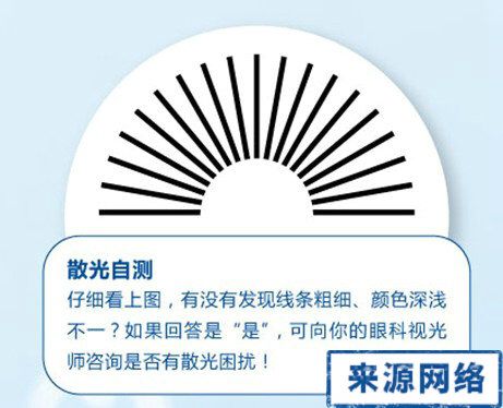 小孩散光挂眼科的哪种门诊,幼儿园体检散光2.0