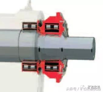 螺栓松动可不敢小觑11种防松方法,螺栓松动应采取什么措施